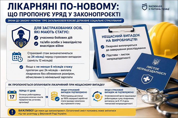 Лікарняні по-новому