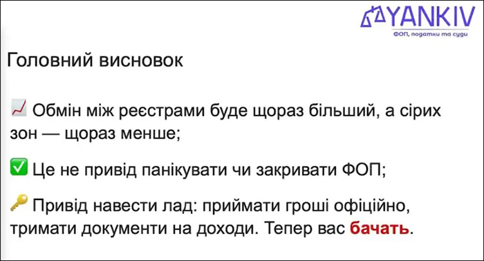 Головний висновок
