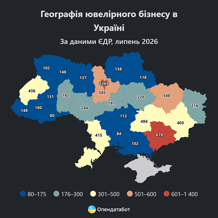 Географія ювелірного бізнесу в Україні