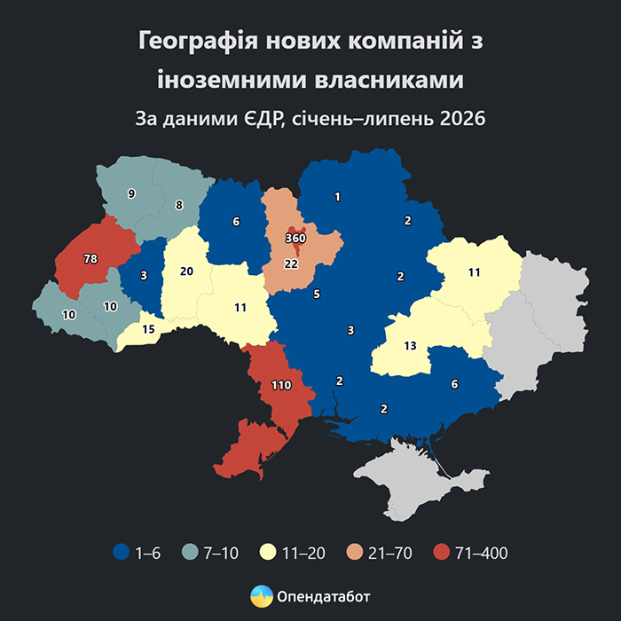 Географія нових компаній з іноземними власниками