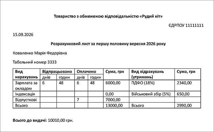 Зразок розрахункового листа за першу половину вересня 2026 року