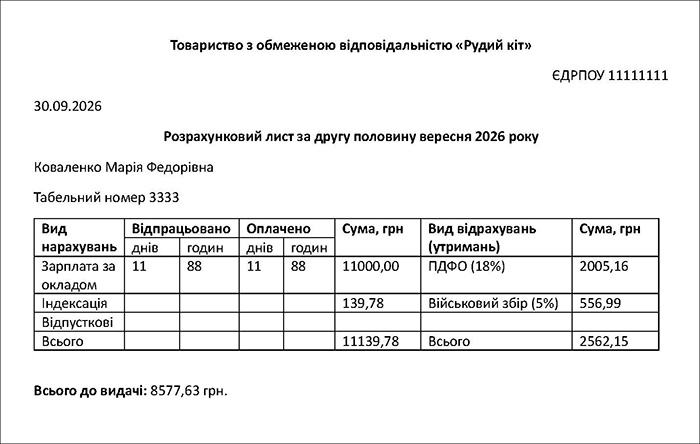 Зразок розрахункового листа за другу половину вересня 2026 року