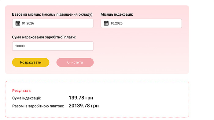 Калькулятор індексації зарплати (Частина 1)