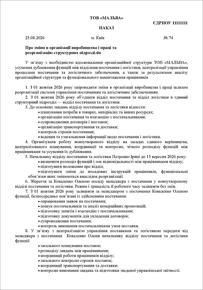 Наказ про зміни в організації виробництва