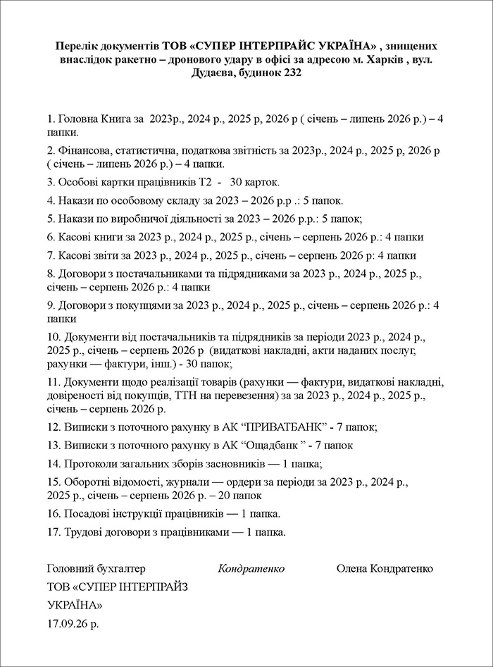 Перелік документів, знищених внаслідок ракетно &ndash; дронового удару