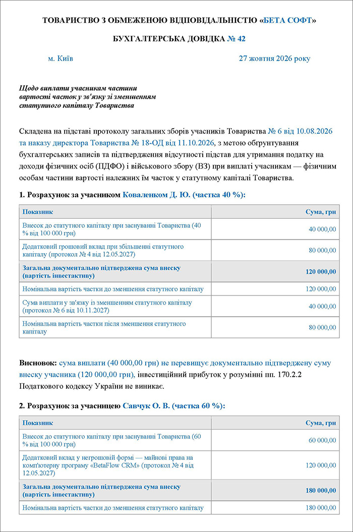 Бухгалтерська довідка про зменшення статутного капіталу