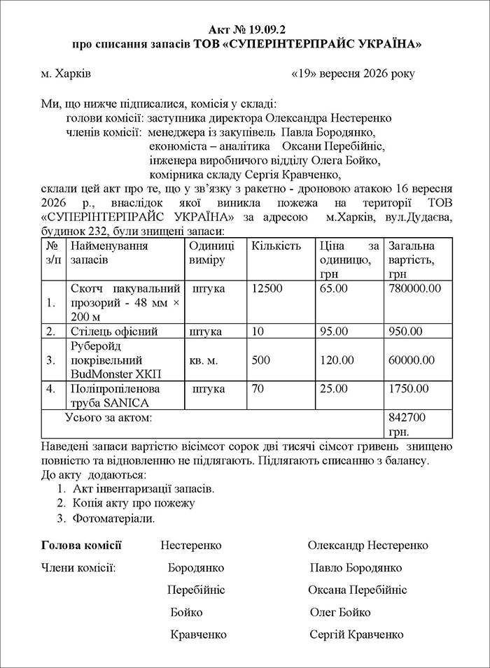 Акт списання запасів