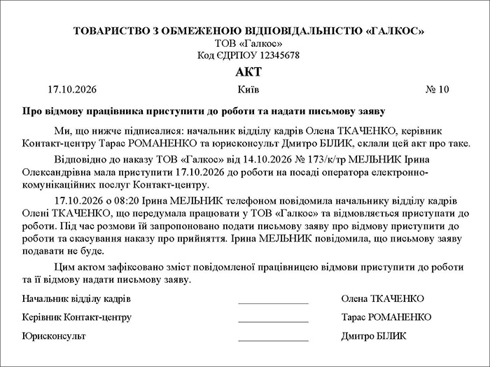 Акт про відмову працівника приступити до роботи