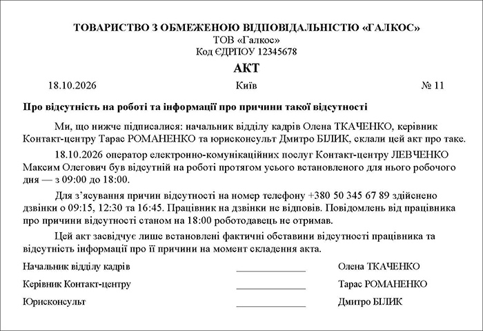 Акт про відсутність працівника на роботі
