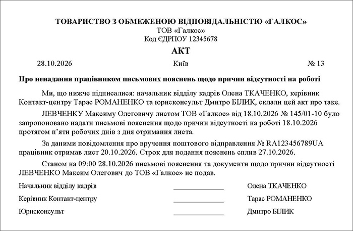 Акт про ненадання працівником пояснень причин відсутності на роботі
