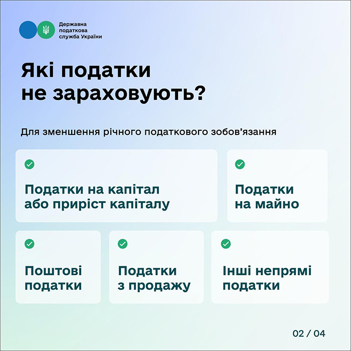 Податки, сплачені за кордоном (Слайд 2)