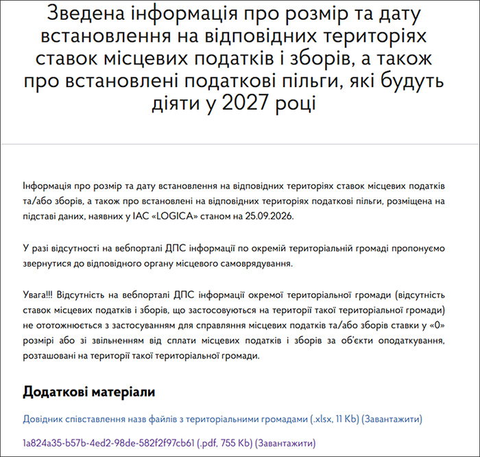 Зведена інформація про розмір та дату встановлення на відповідних територіях ставок місцевих податків і зборів, а також про встановлені податкові пільги, які будуть діяти у 2027 році