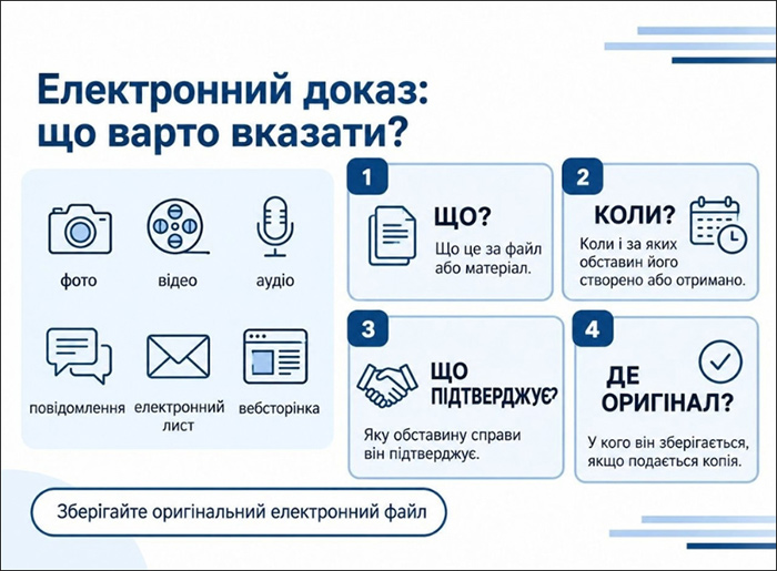 Електронний доказ: що варто вказати?