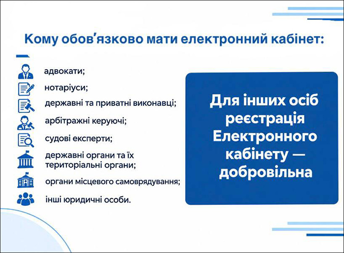 Кому обовязково мати електронний кабінет