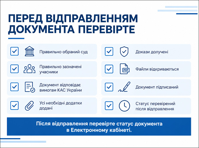 Перед відправленням документа перевірте
