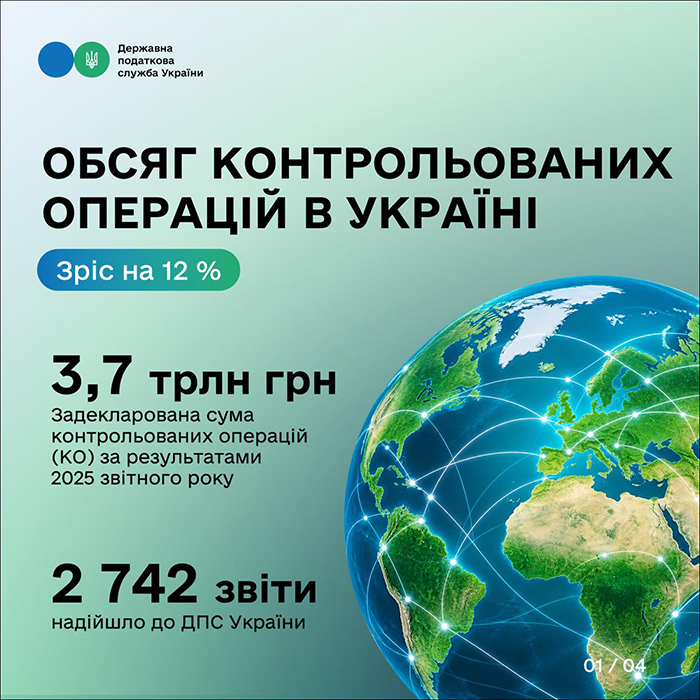 Обсяг контрольованих операцій в Україні зріс на 12% (Слайд 1)