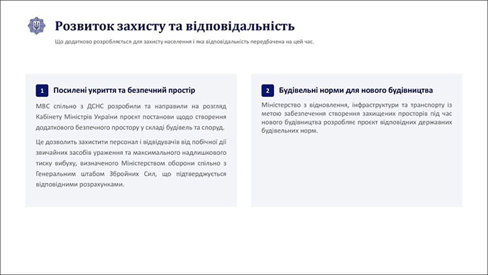 Повітряна тривога &ndash; не привід нехтувати безпекою: що роботодавцям потрібно зробити до 4 грудня 2026 року (Слайд 3)