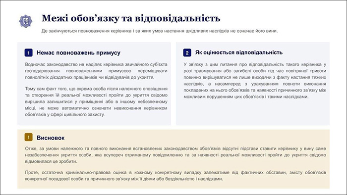 Повітряна тривога &ndash; не привід нехтувати безпекою: що роботодавцям потрібно зробити до 4 грудня 2026 року (Слайд 6)