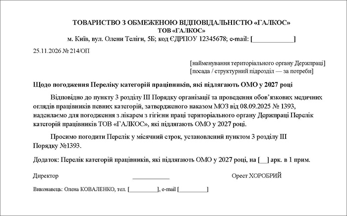 Супровідний лист до територіального органу Держпраці для погодження