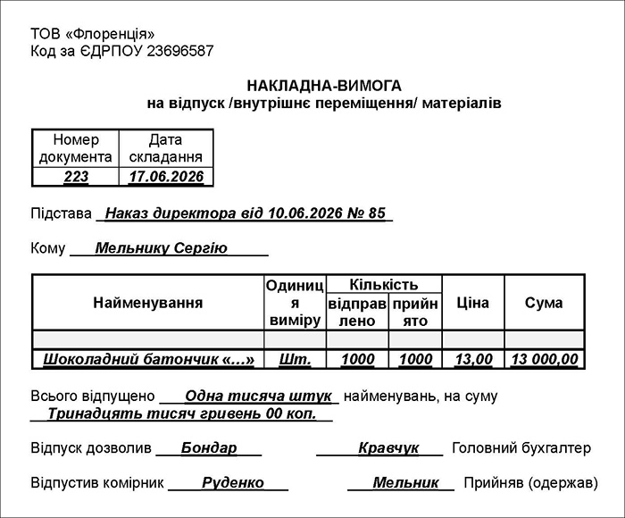 Накладна-вимога на відпуск товарів зі складу