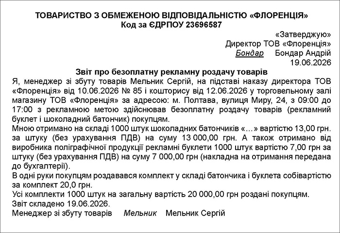 Звіт про рекламну роздачу товарів