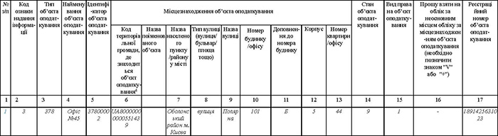 Розділ 3 заяви за ф. №20-ОПП – зміна стану об’єкта – передача приміщення в оренду