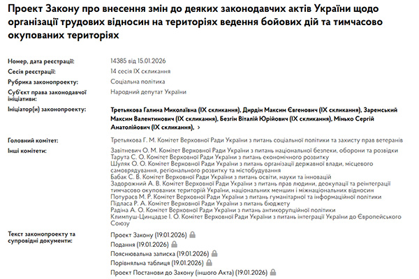 Роботодавців з ТОТ звільнять від відповідальності за військовий облік: рекомендовано до прийняття законопроєкт