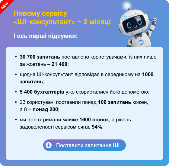 ШІ-консультант — ваш сучасний помічник