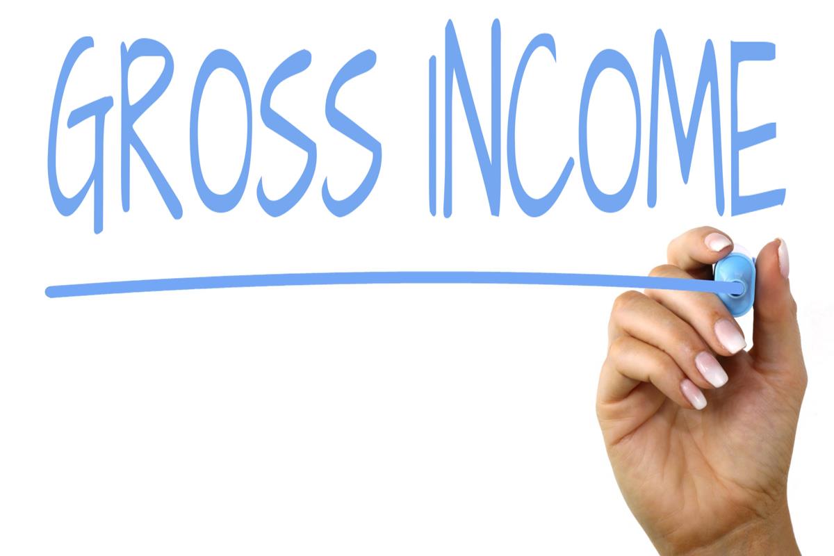 Gross income: перевір свою фінансову англійську