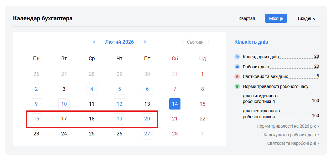 Календар бухгалтера на 16 – 20 лютого 2026 року: усі строки звітування та сплати податків
