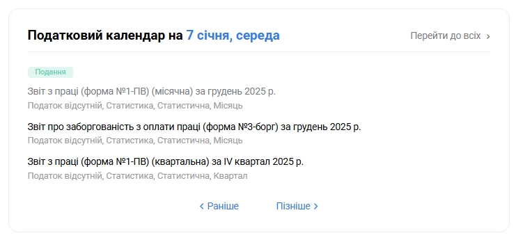 податковий календар на 7 січня 2026 р. (середа) 