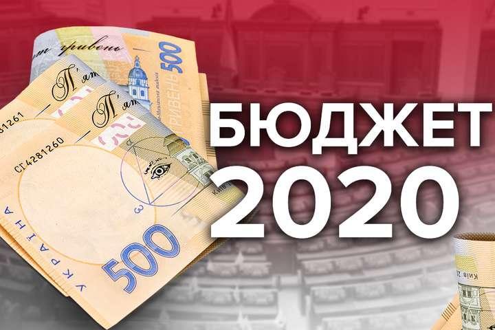 Уряд пропонує підкоригувати Держбюджет-2020 у зв'язку з пандемією