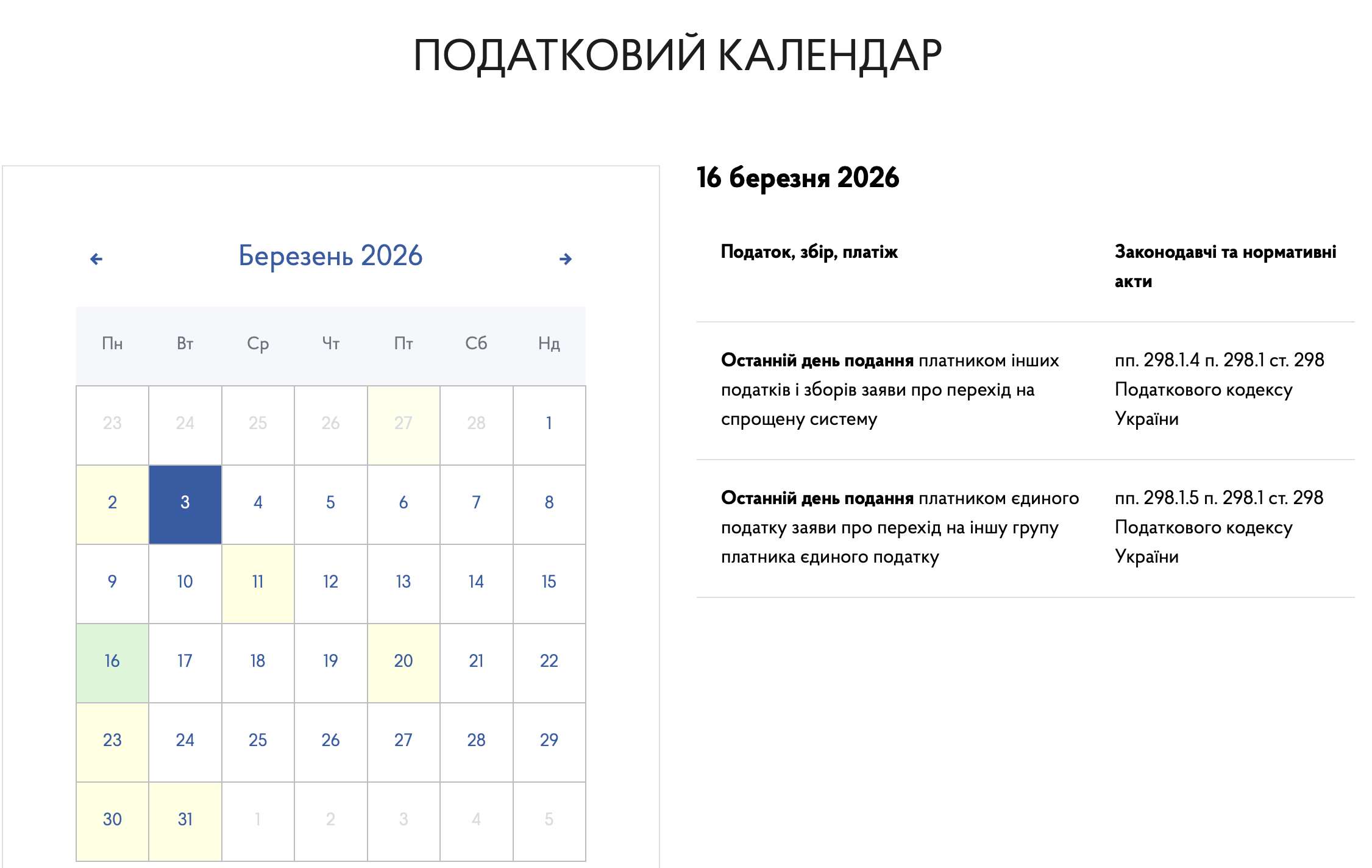 16 березня – останній день подання заяви про перехід на ЄП з IІ кварталу 2026 року