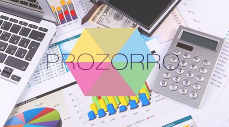 Як податківці боряться з незадекларованими доходами ФОП через «Prozorro»?